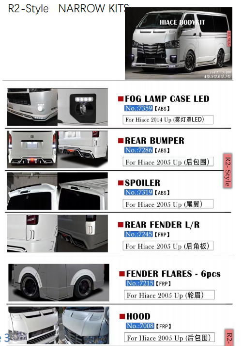 Hiace 200 Body Kit R2-Style Narrow Kit