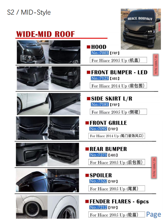 Hiace KDH200 Body Kit S2 MID-Style